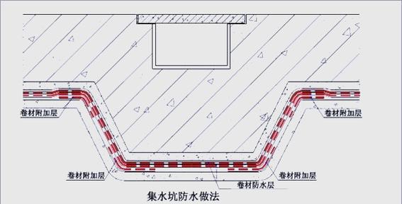 建筑工程防水施工指南:地下室到屋面的全面解析