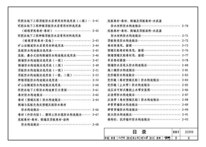 2025年12月1日起,《建筑防水》按图施工!
