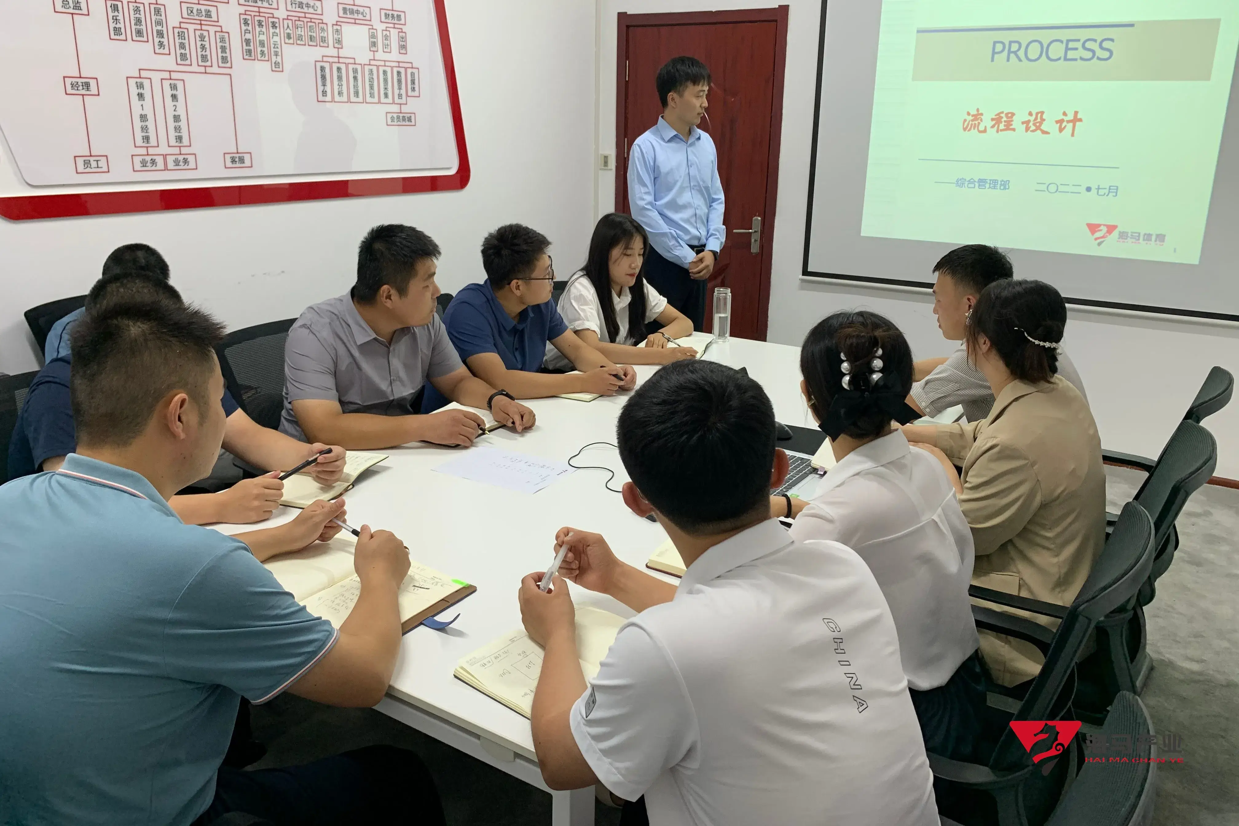 乐玩组织召开《流程设计》专项培训会议